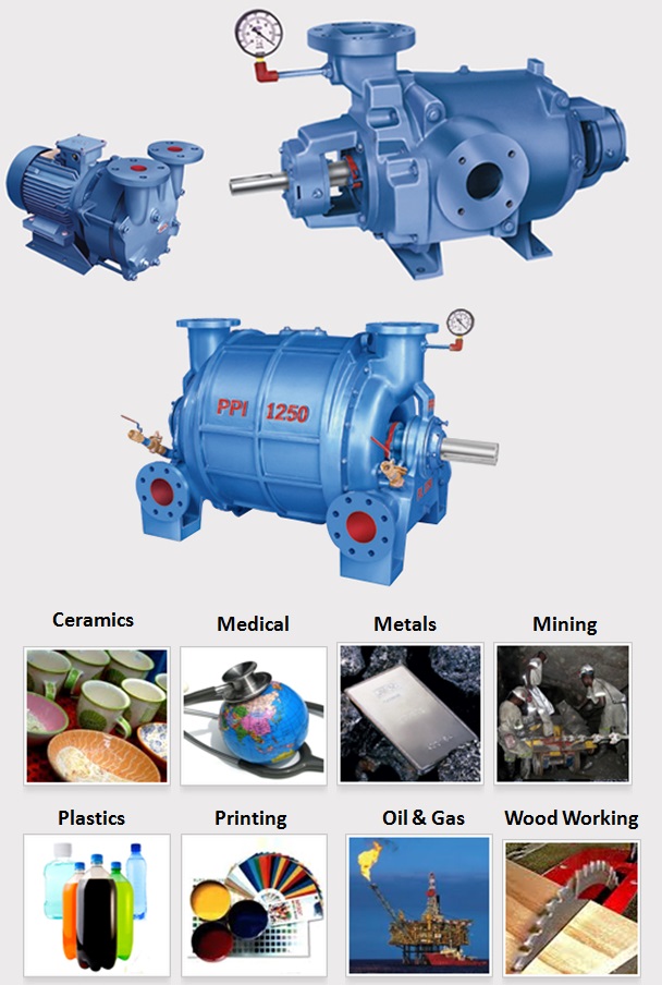 vacuum pumps Used in different industries